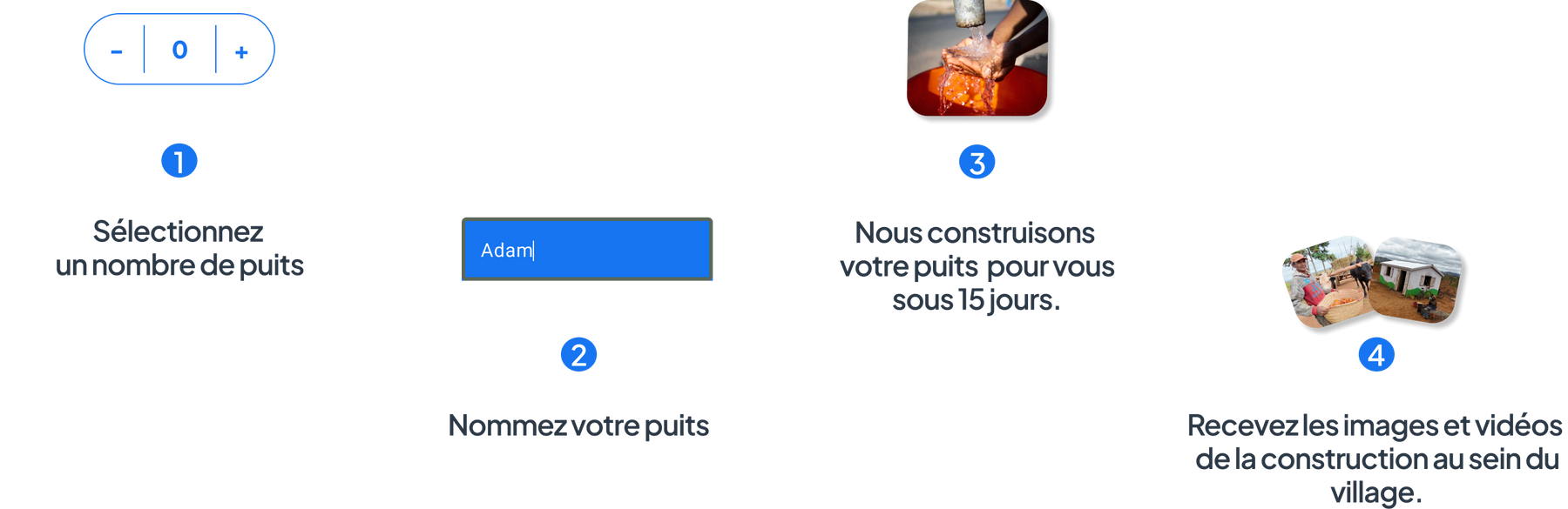 Les 4 étapes de la construction d'un puits avec Soliferme